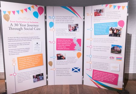 30th birthday banner for Community Integrated Care, one of the UK's largest health and social care charities.